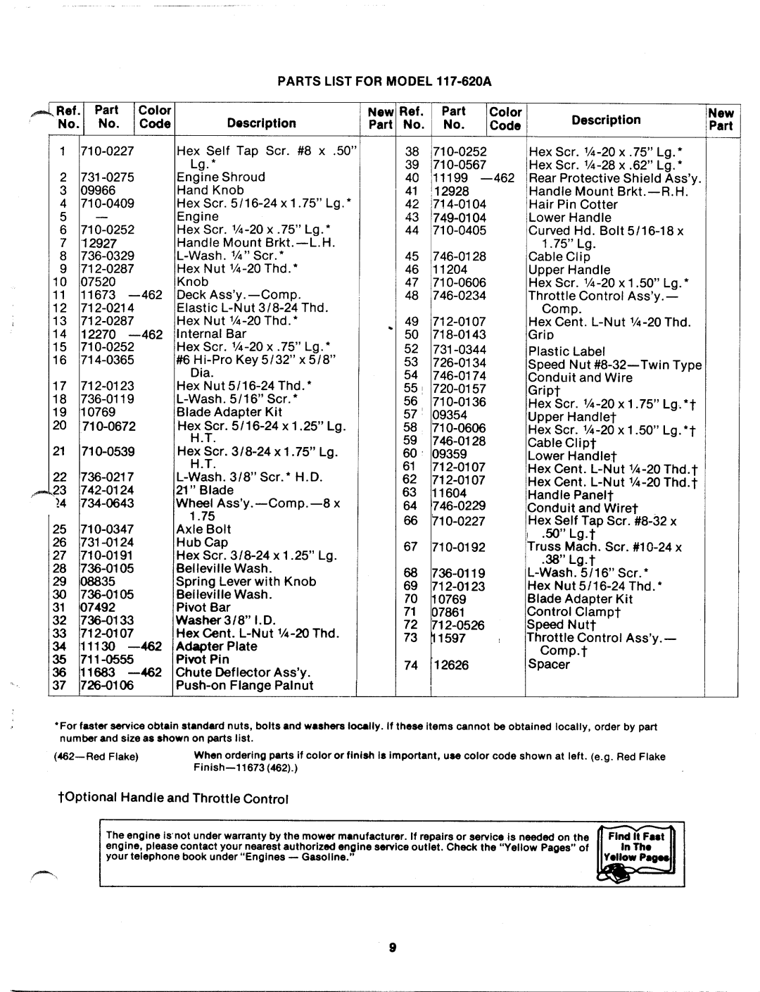 MTD 117-620-300, 117-620A manual 