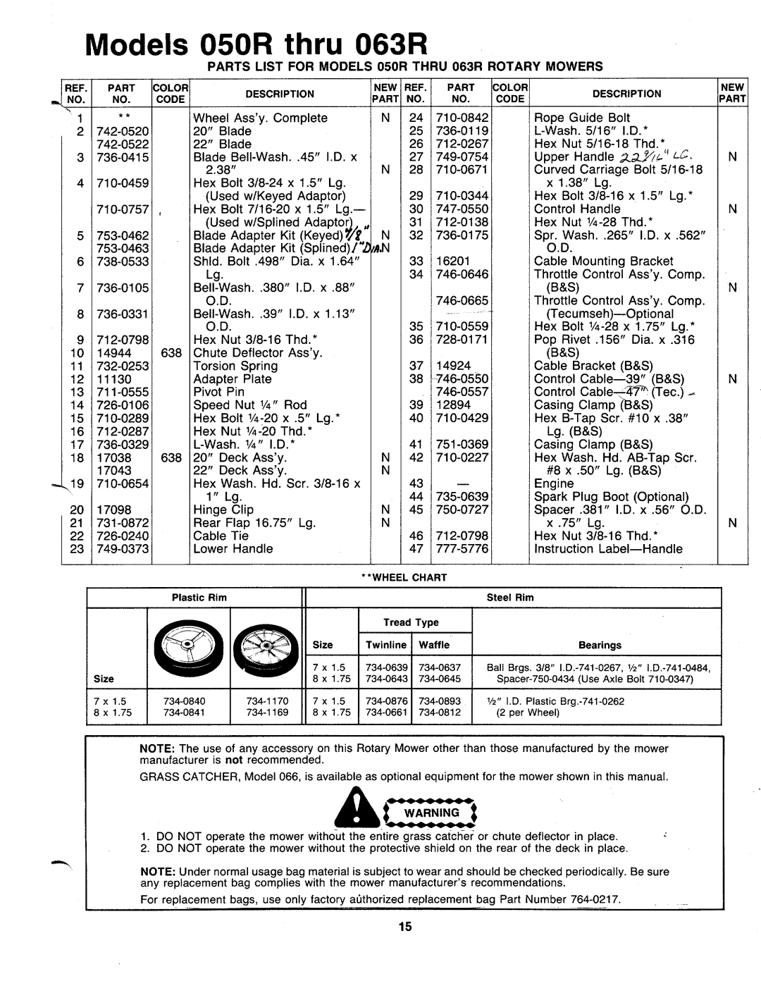 MTD 118-063R000, 118-050R000, 118-061R000, 118-062R000, 118-051R000, 118-052R000, 118-053R000, 118-060R000 manual 