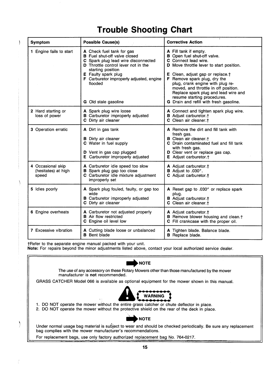 MTD 118-089B000, 118-079B000 manual 