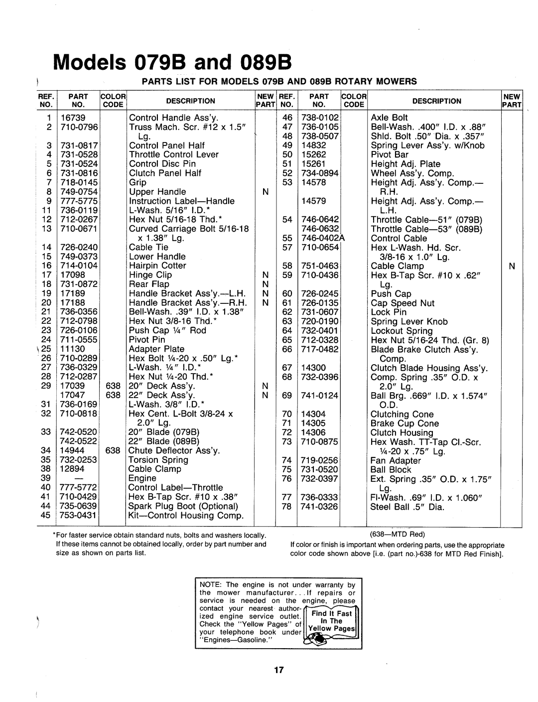 MTD 118-089B000, 118-079B000 manual 