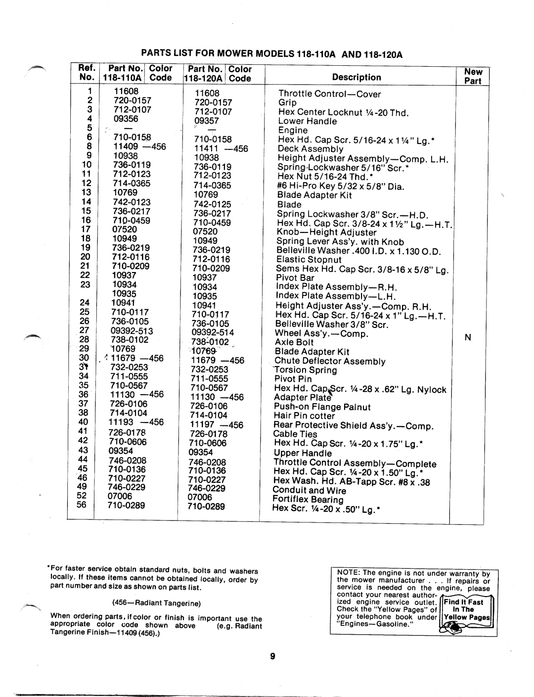 MTD 118-120-300, 118-120A, 118-110-300, 118-110A manual 