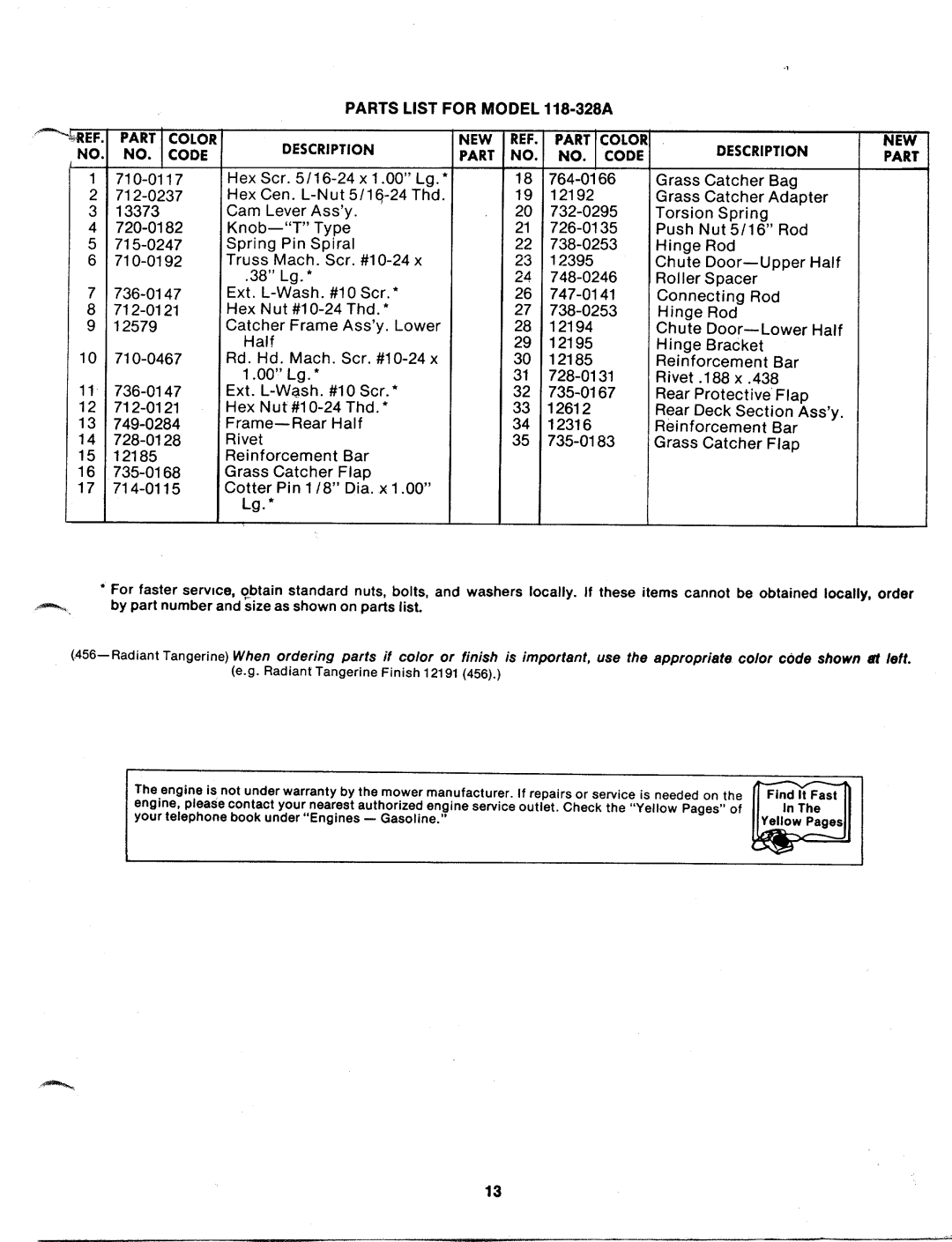 MTD 118-328A manual 