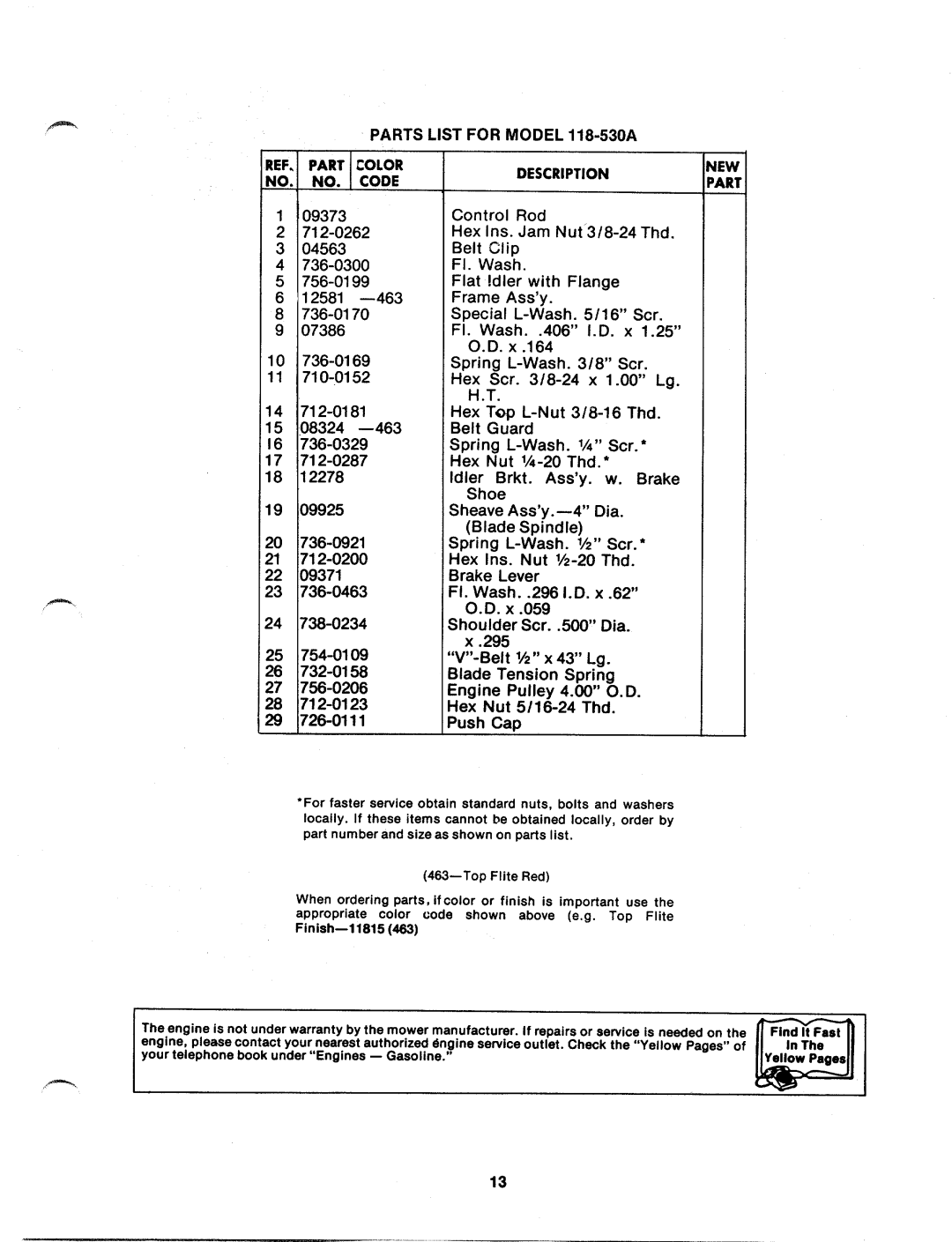 MTD 118-530A manual 