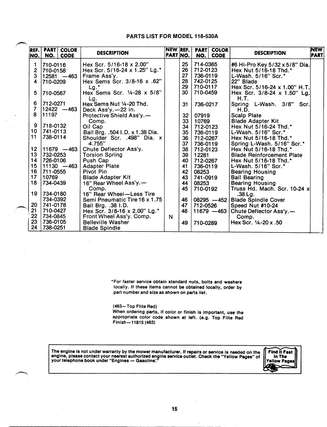 MTD 118-530A manual 