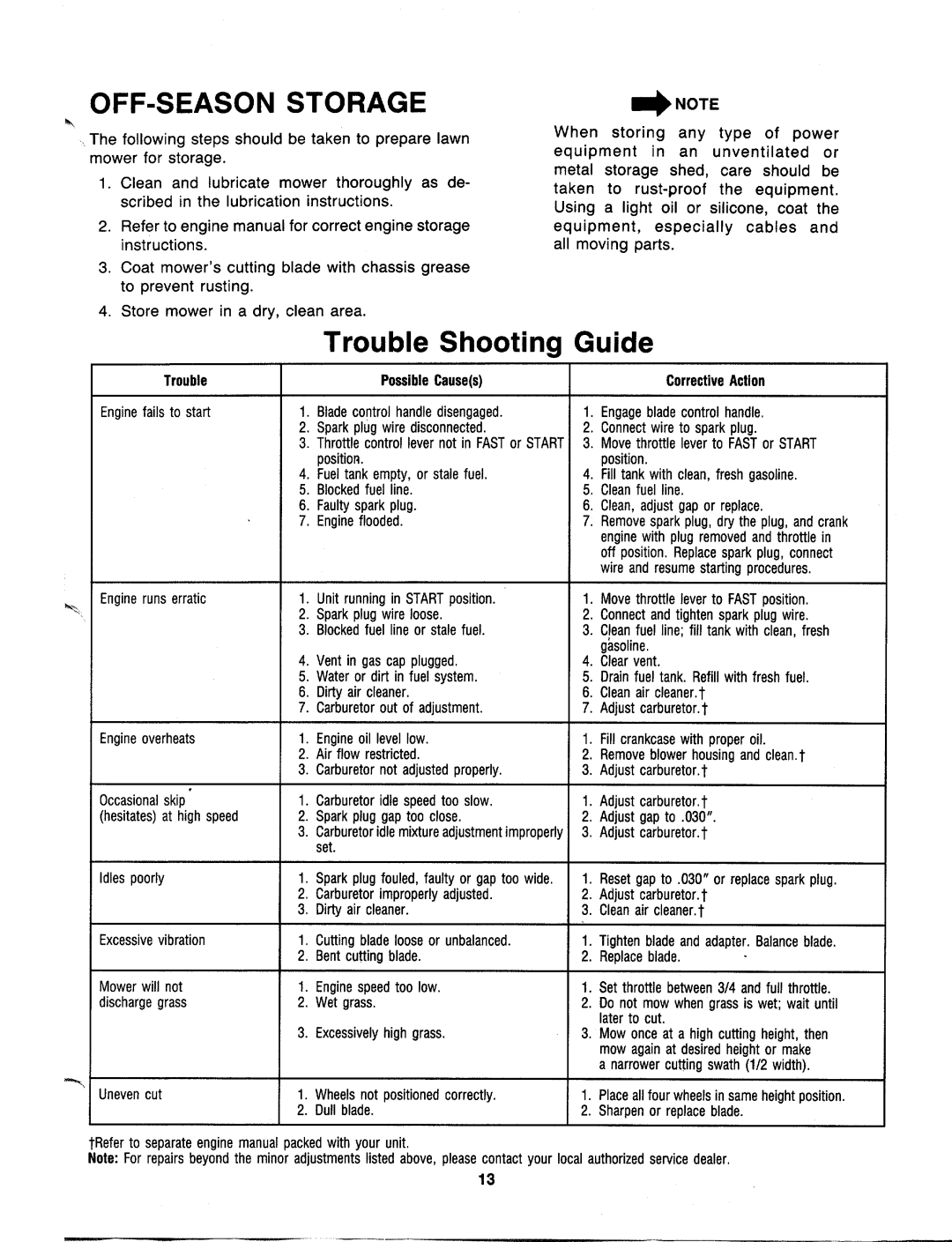 MTD 119-020R000 manual 