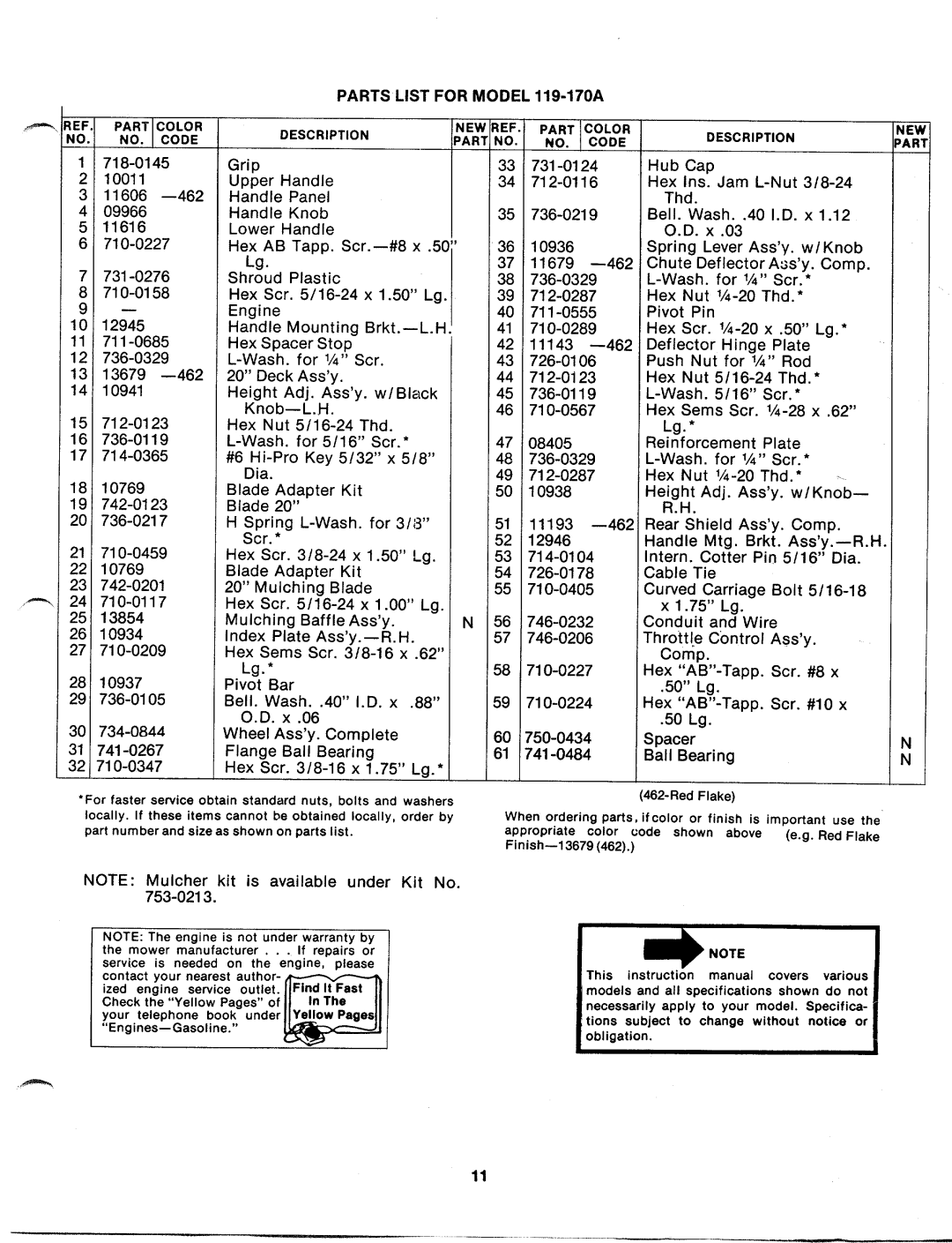 MTD 119-170A manual 