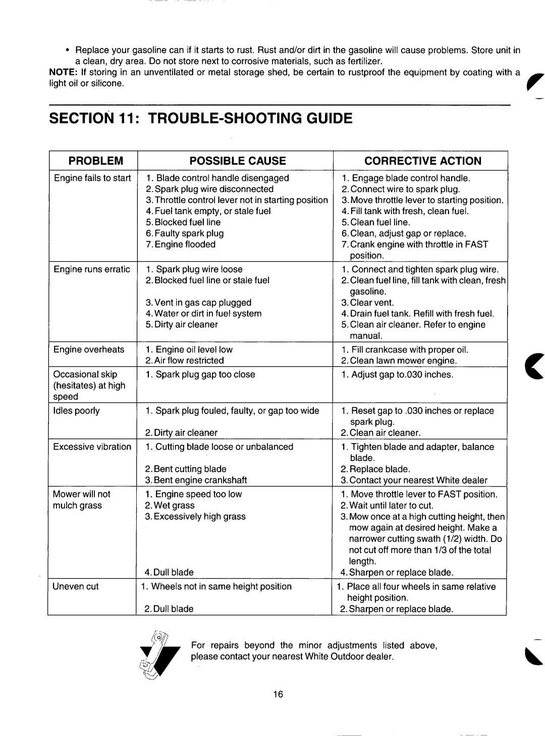 MTD 11A-436F190 manual 