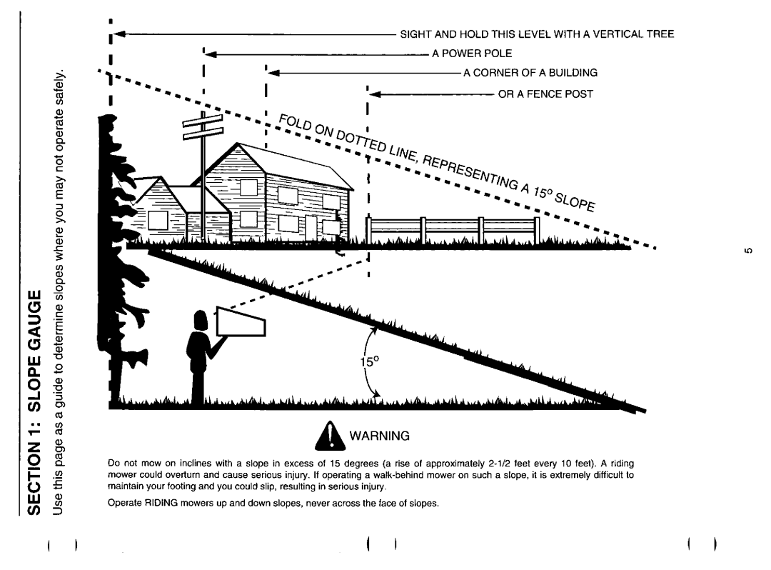 MTD 11A-436F190 manual 