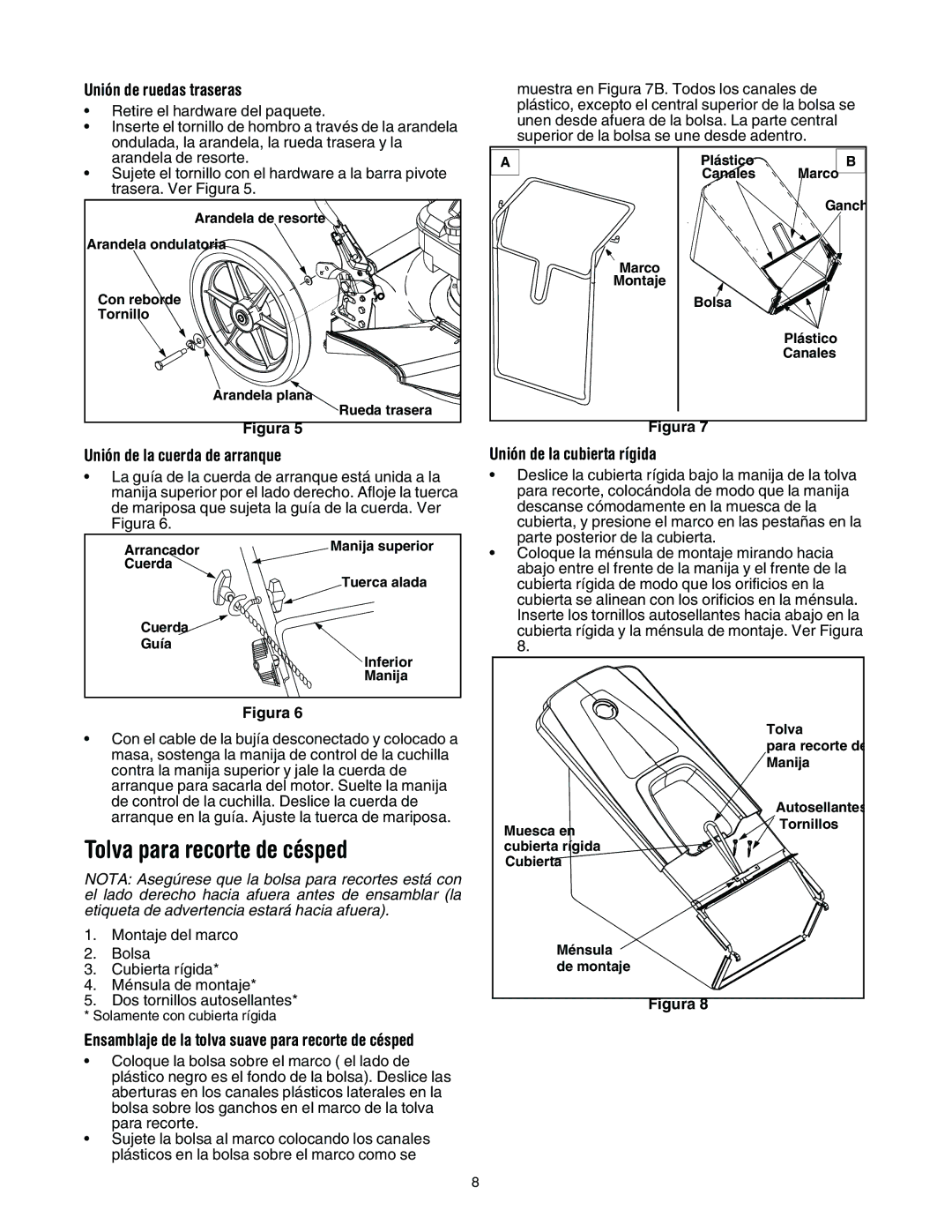 MTD 11A-545D034 manual Tolva para recorte de césped, Unión de ruedas traseras, Unión de la cuerda de arranque 