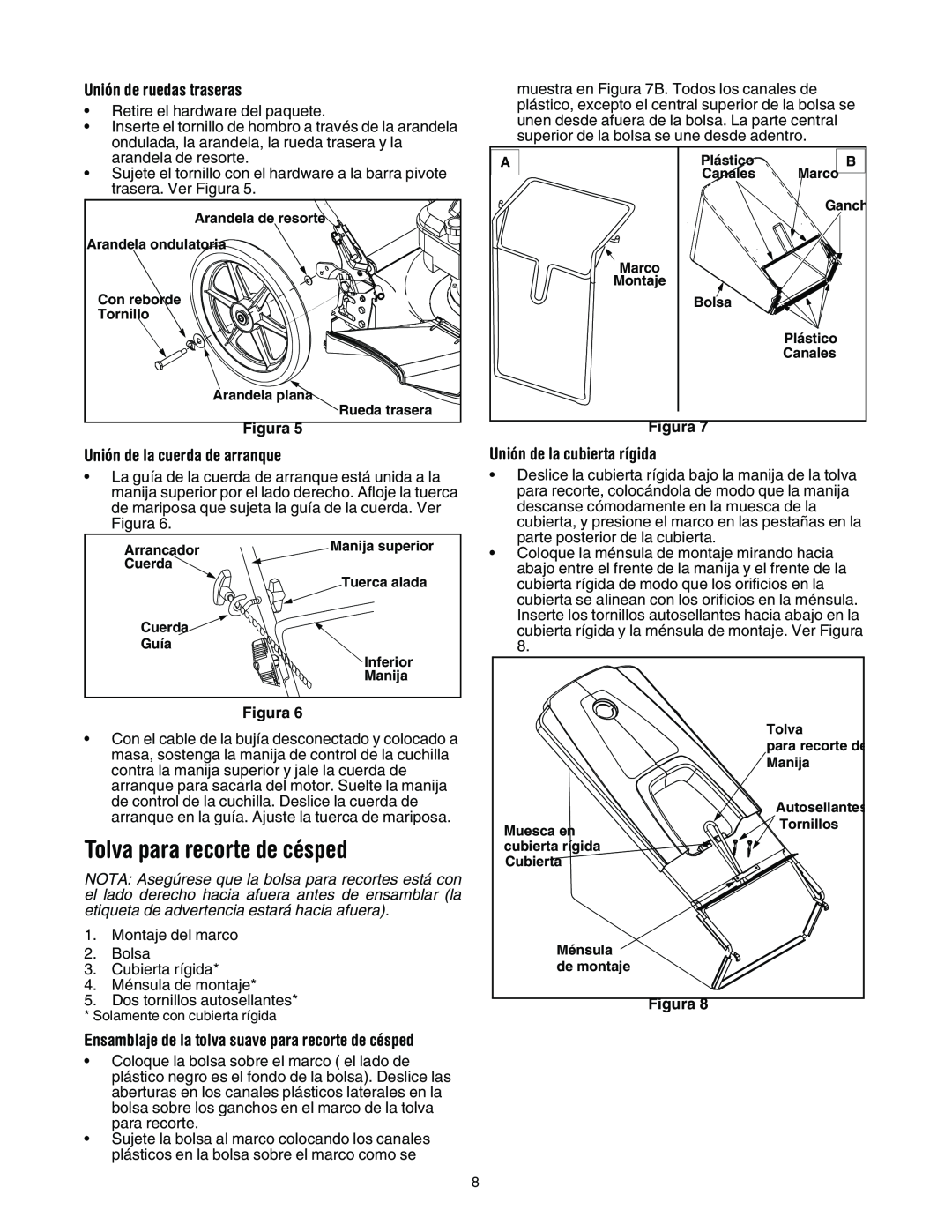 MTD 11A-545D034 manual Tolva para recorte de césped, Unión de ruedas traseras, Unión de la cuerda de arranque 