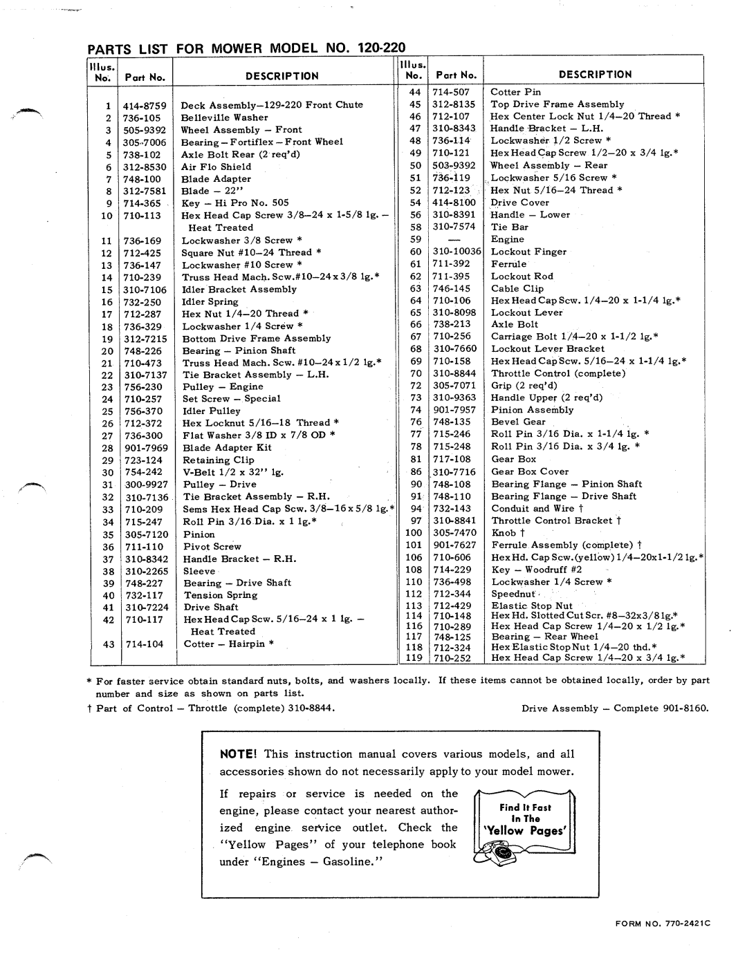 MTD 120-220 manual 