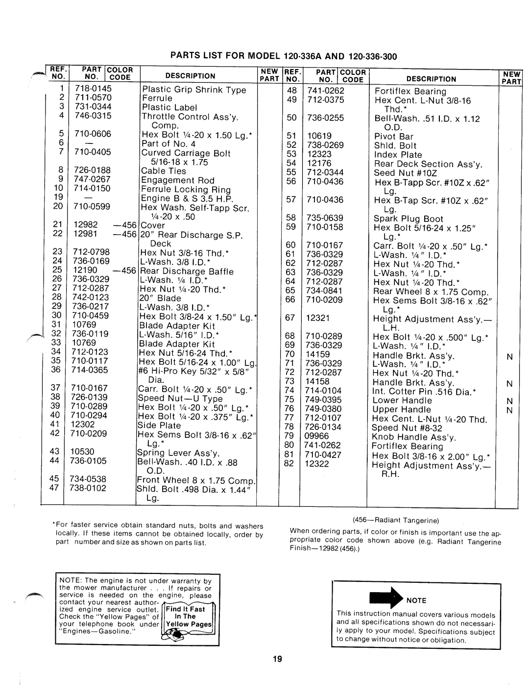 MTD 120-336-300, 120-336A manual 