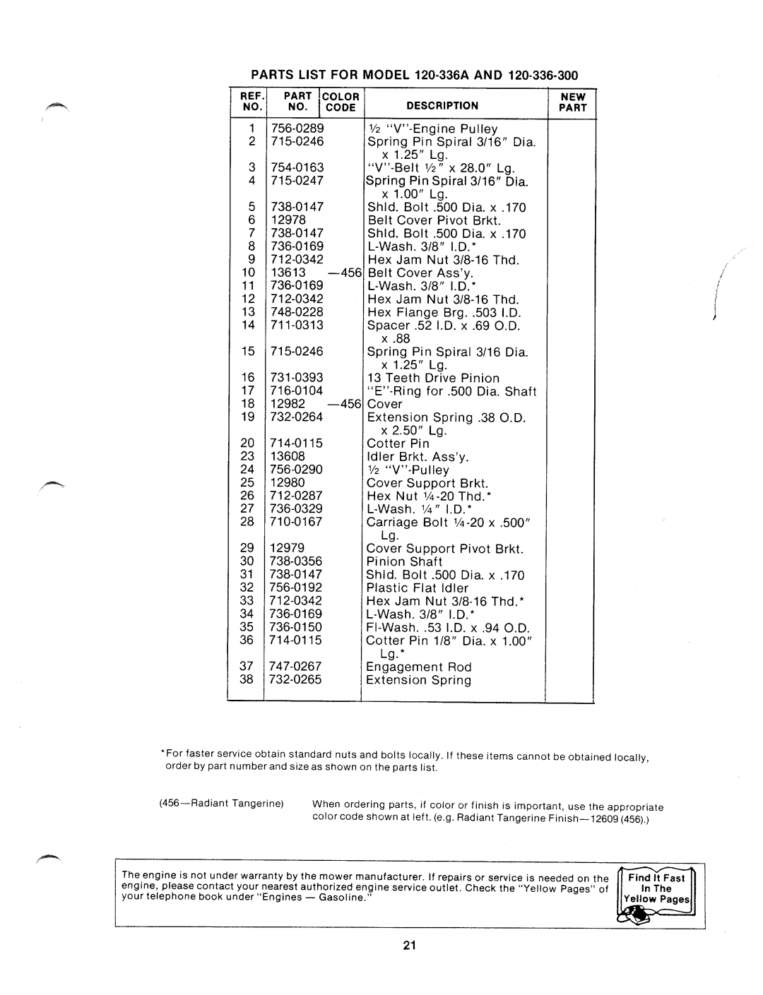 MTD 120-336-300, 120-336A manual 