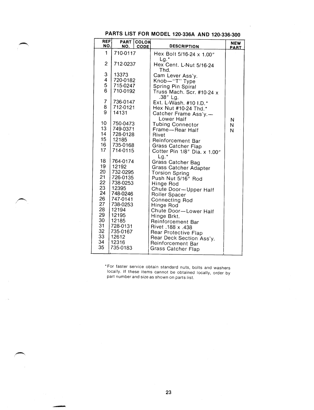 MTD 120-336-300, 120-336A manual 