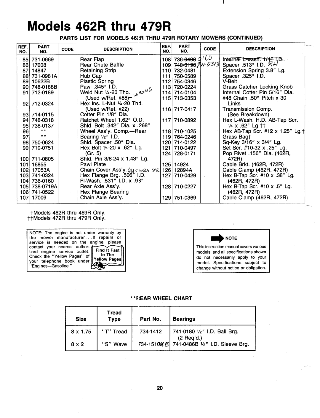 MTD 120-473R000, 120-472R000, 120-466R000, 120-469R000, 120-475R000, 120-465R000, 120-463R000, 120-468R000, 120-476R000 manual 