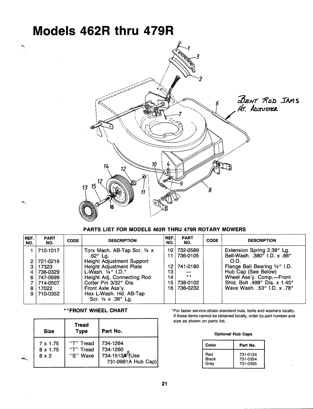 MTD 120-468R000, 120-472R000, 120-466R000, 120-469R000, 120-475R000, 120-465R000, 120-463R000, 120-473R000, 120-476R000 manual 