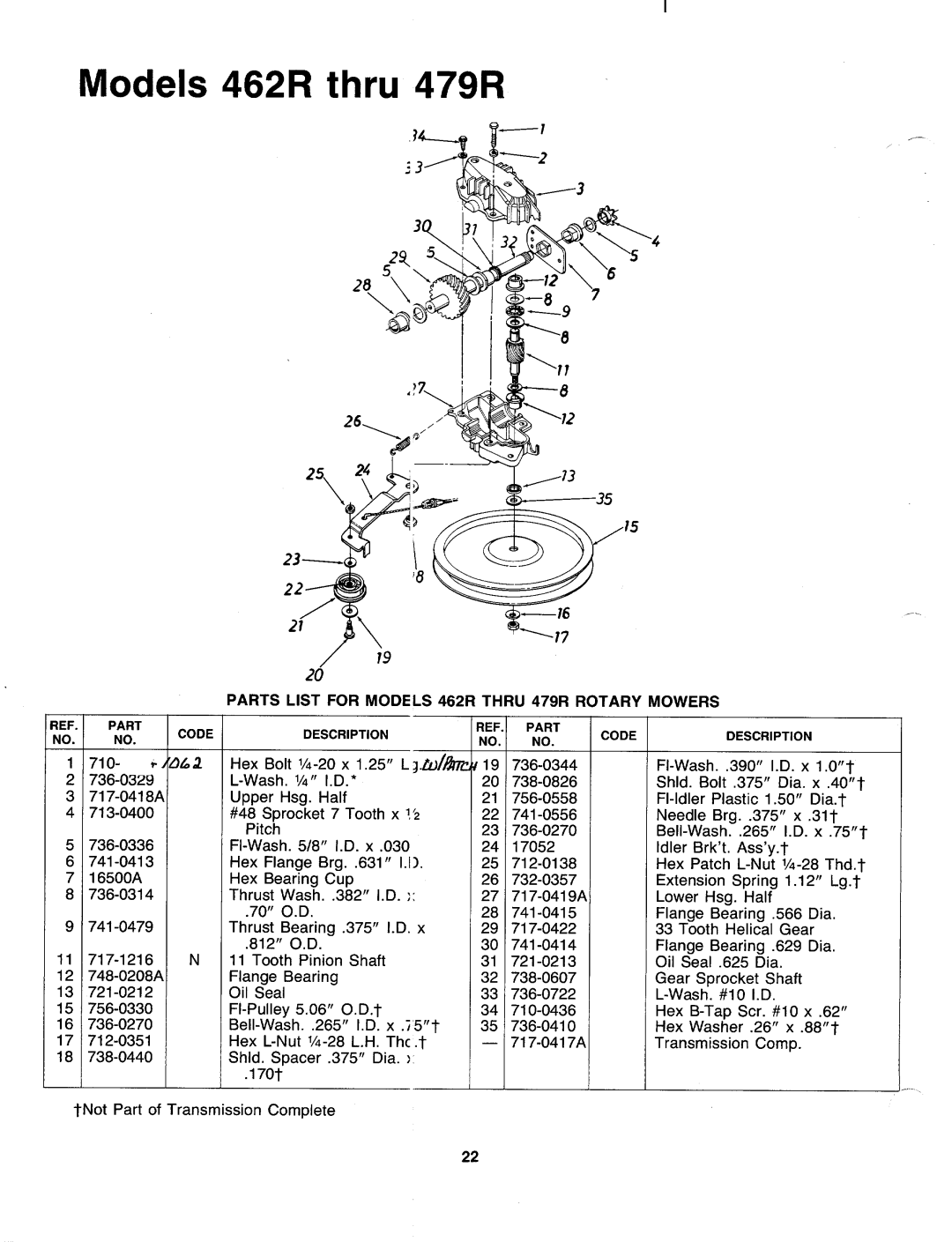 MTD 120-476R000, 120-472R000, 120-466R000, 120-469R000, 120-475R000, 120-465R000, 120-463R000, 120-473R000, 120-468R000 manual 