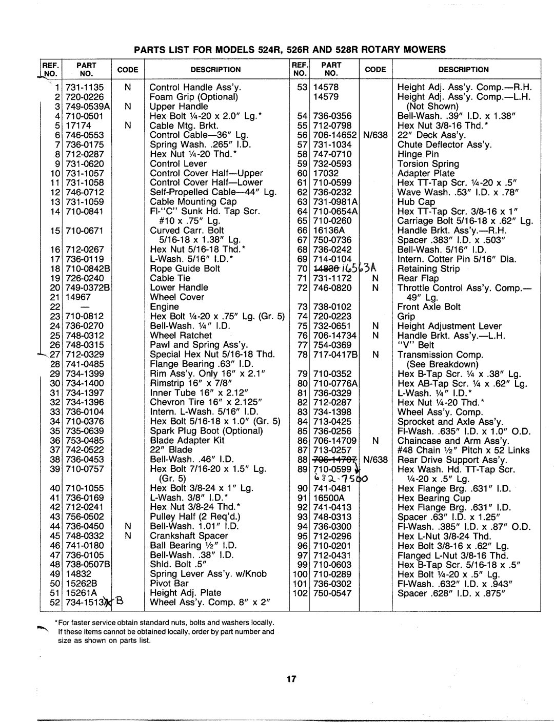 MTD 120-528R000, 120-524R000, 120-526R000 manual 