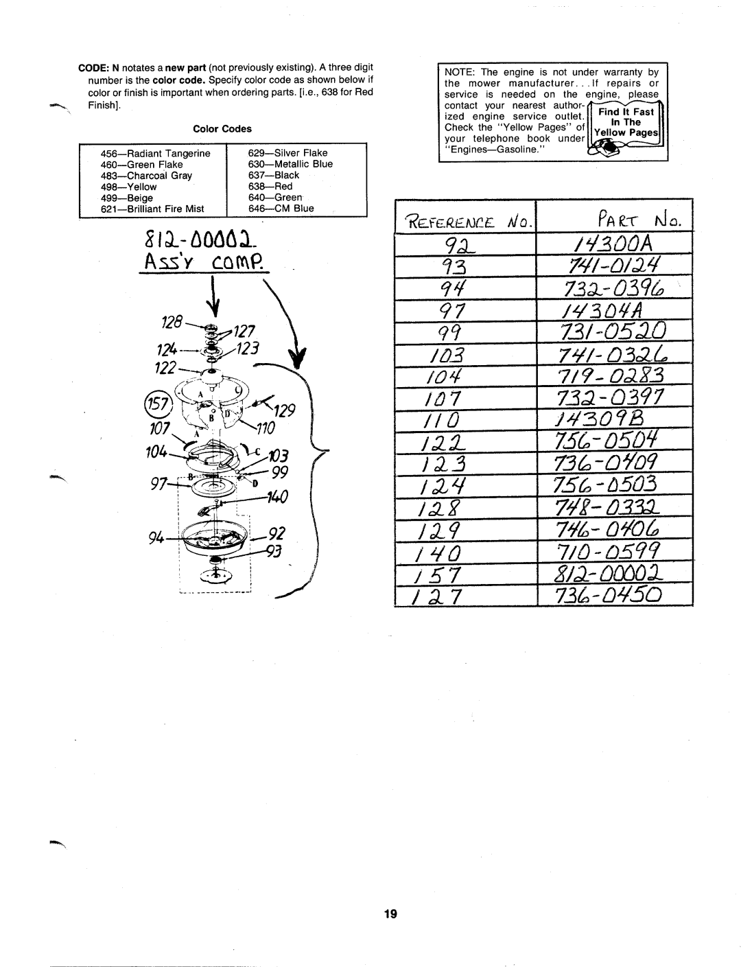 MTD 120-526R000, 120-524R000, 120-528R000 manual 