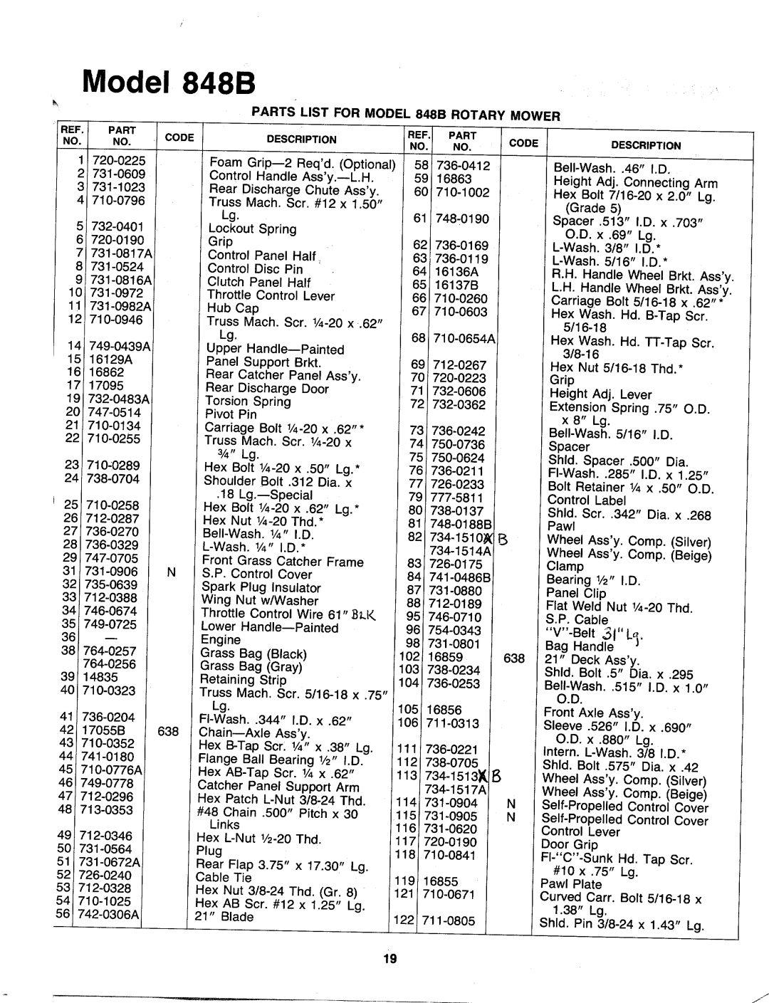 MTD 120-848B000 manual 