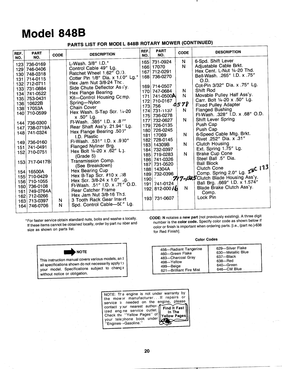 MTD 120-848B000 manual 