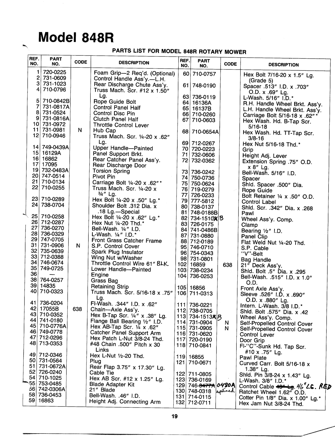 MTD 120-848R000 manual 