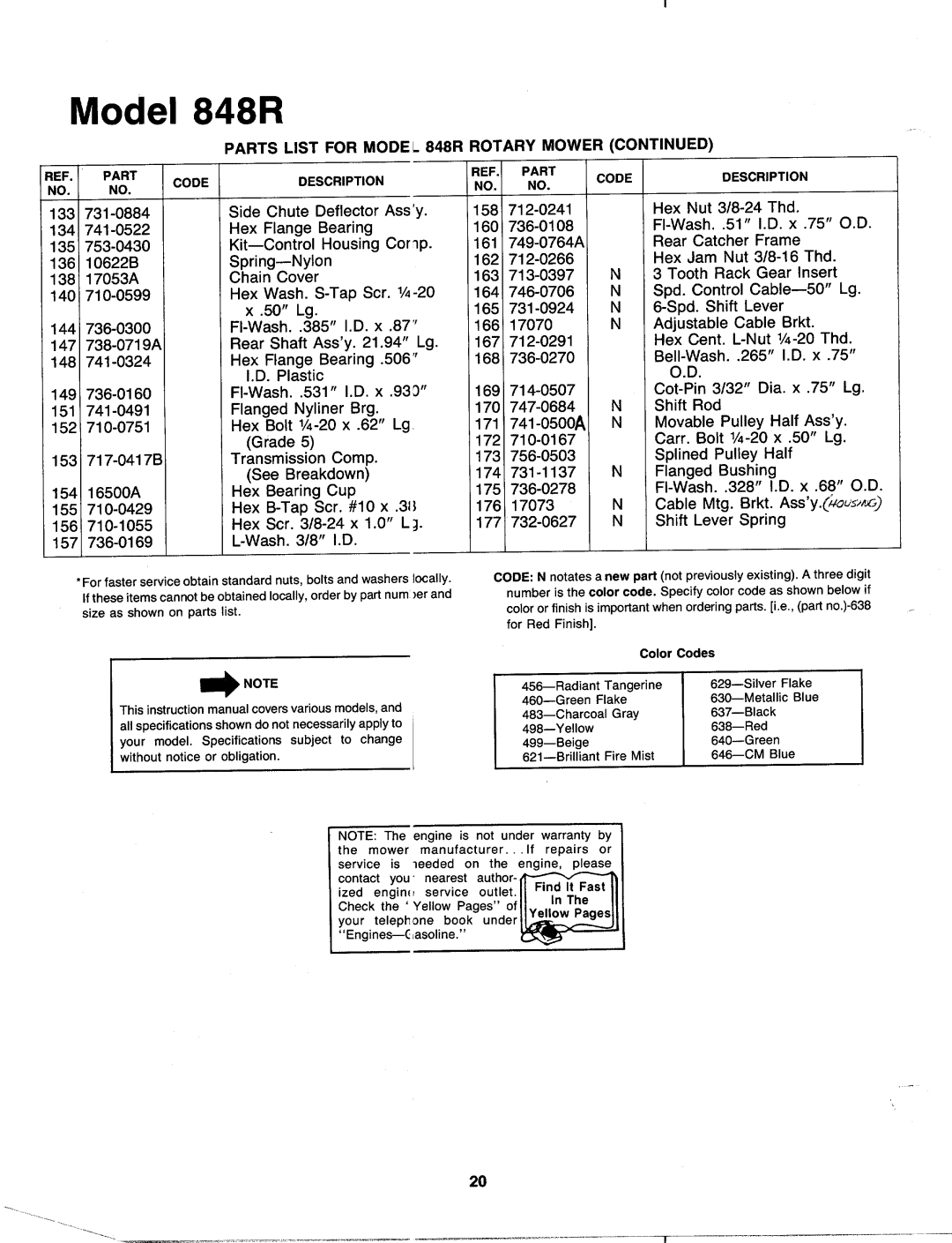 MTD 120-848R000 manual 