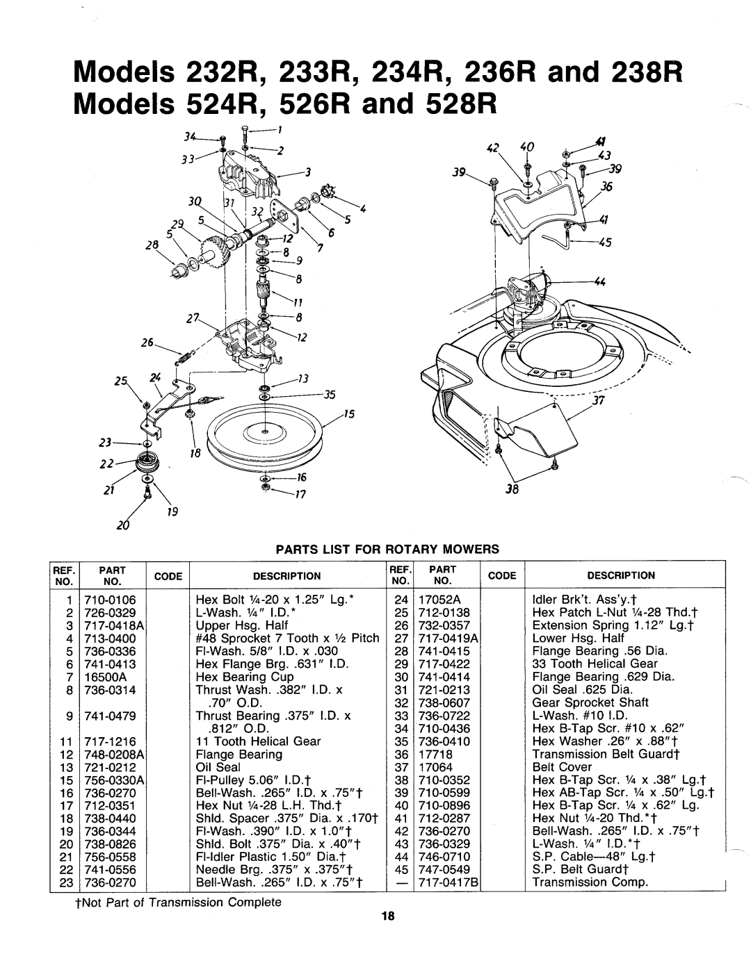 MTD 121-236R000, 121-232R000, 121-234R000, 121-233R000, 121-238R000, 121-528R000, 121-524R000, 121-526R000 manual 