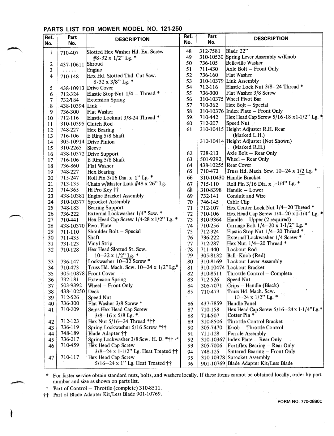 MTD 121-250 manual 