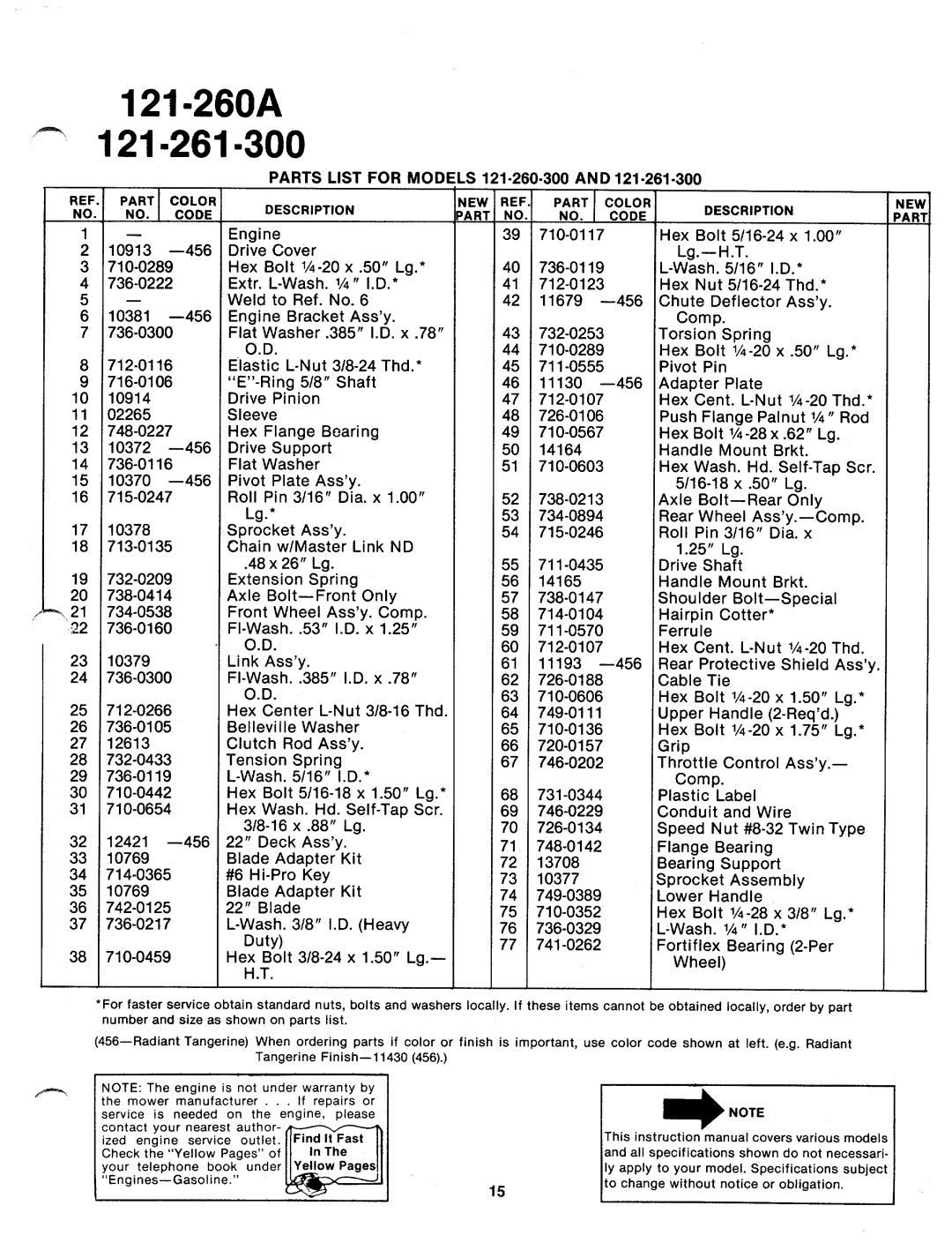 MTD 121-260A, 121-261-300 manual 