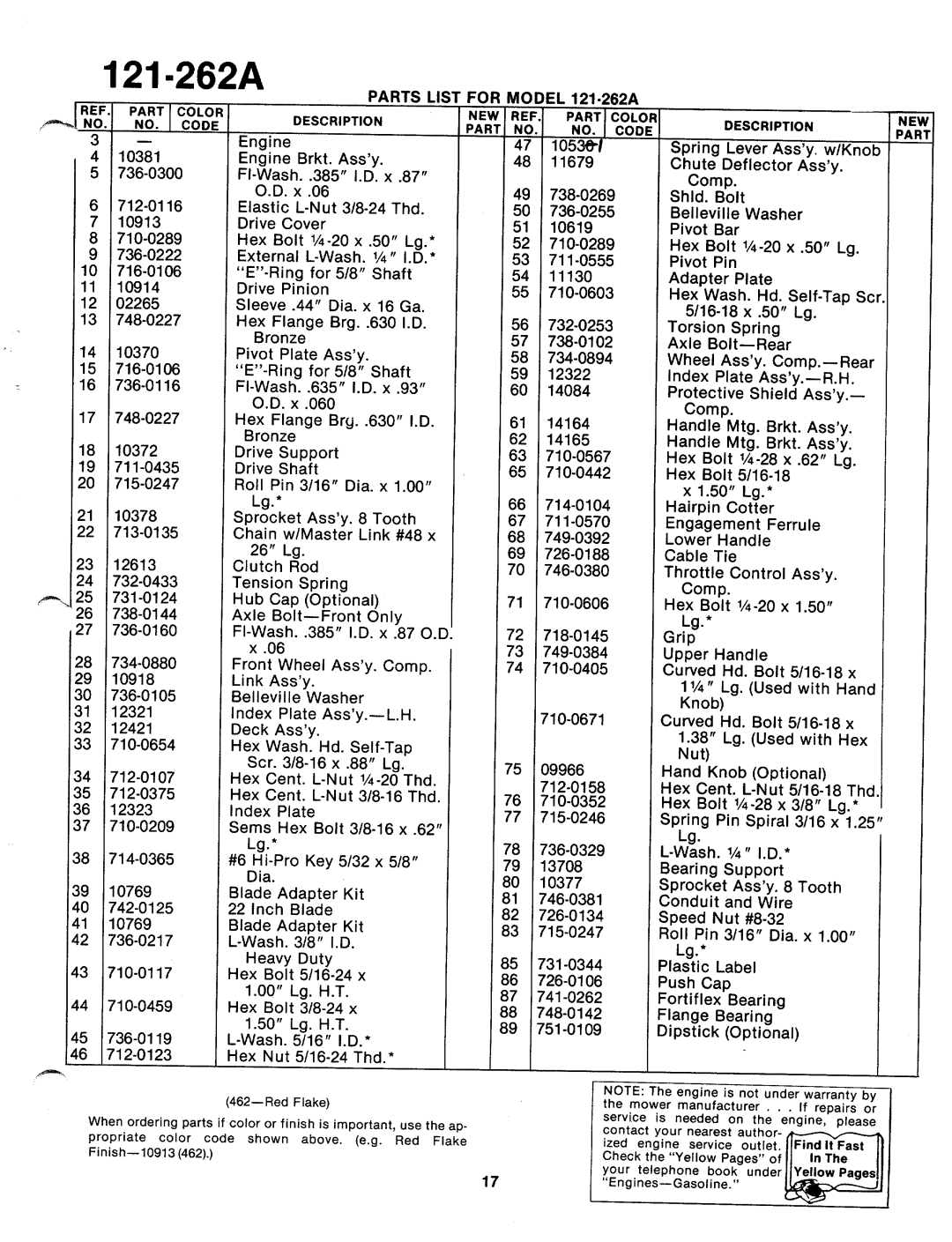 MTD 121-262A, 121-262-300 manual 