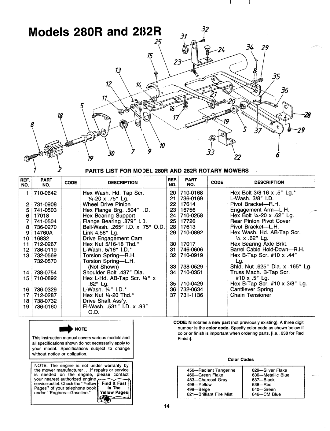 MTD 190-186-000, 121-282R000, 121-280R000 manual 