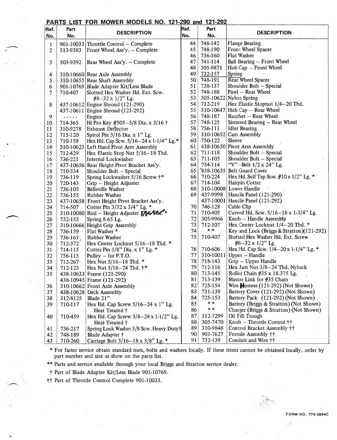 MTD 121-290, 121-292 manual 