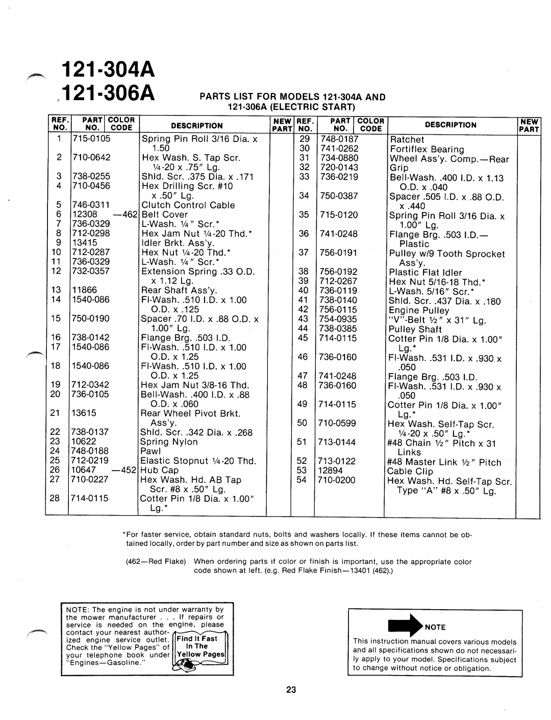 MTD 121-306A, 121-304A manual 