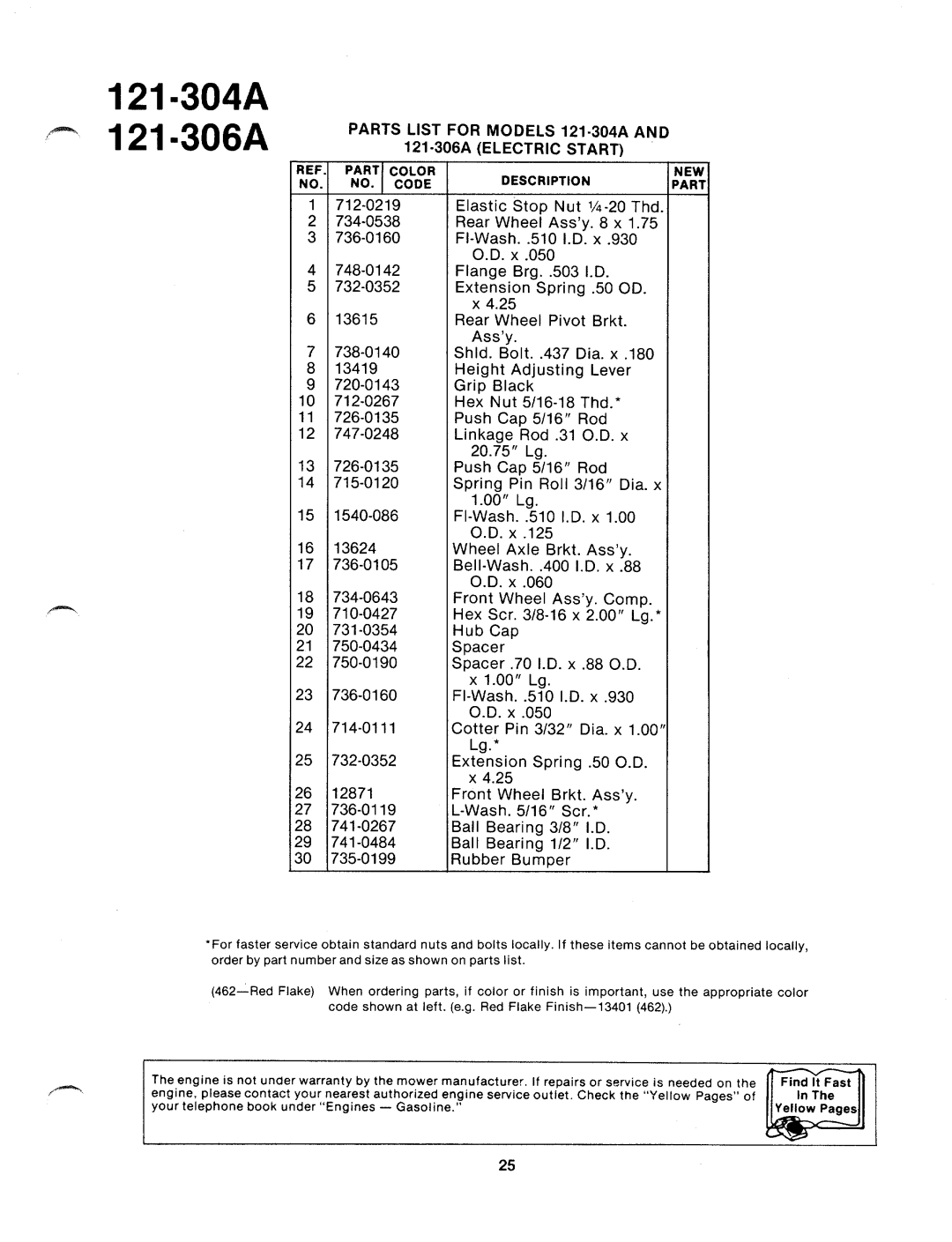 MTD 121-306A, 121-304A manual 