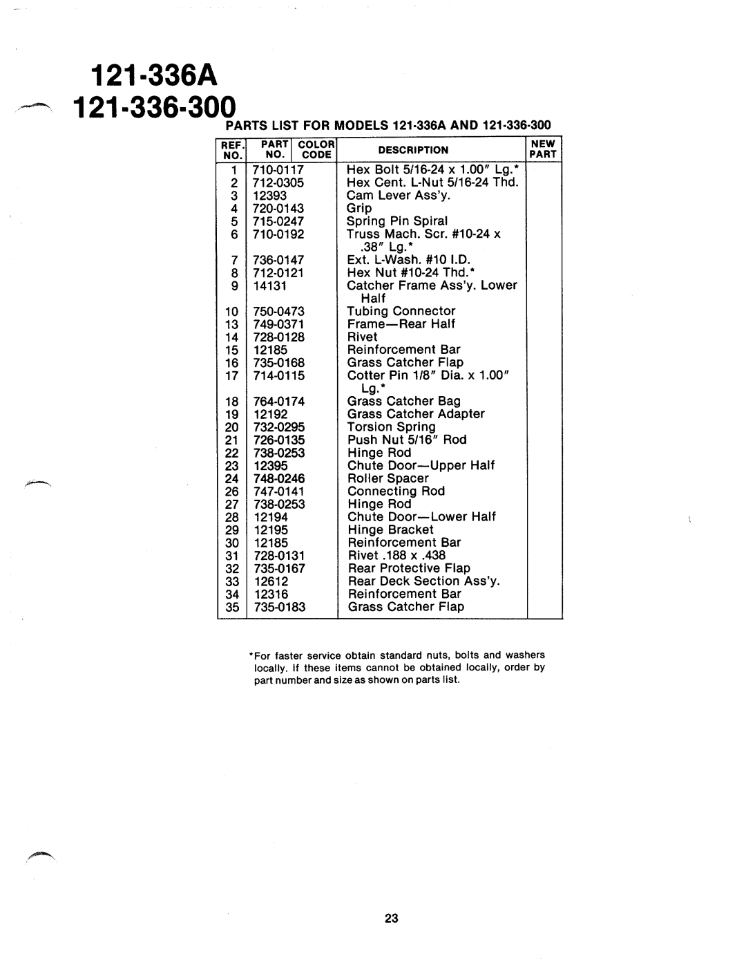 MTD 121-336A, 121-336-300 manual 