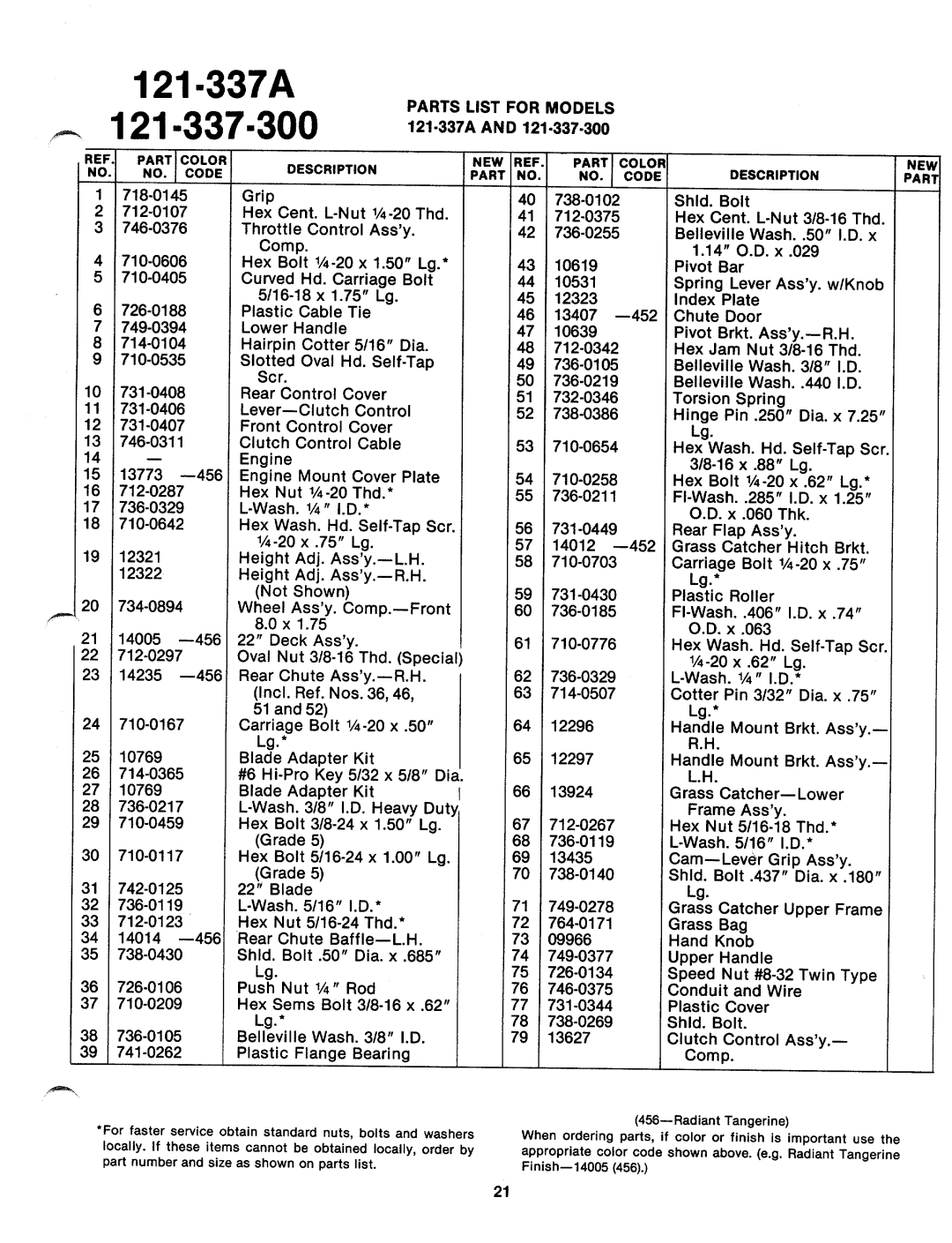 MTD 121-337-300, 121-337A manual 