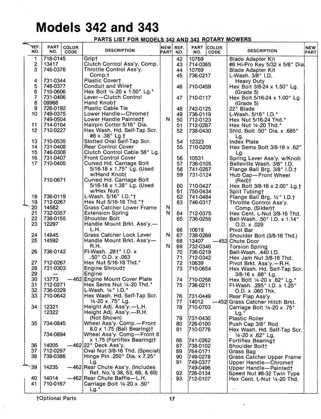 MTD 121-342A, 121-342-300, 121-343A manual 