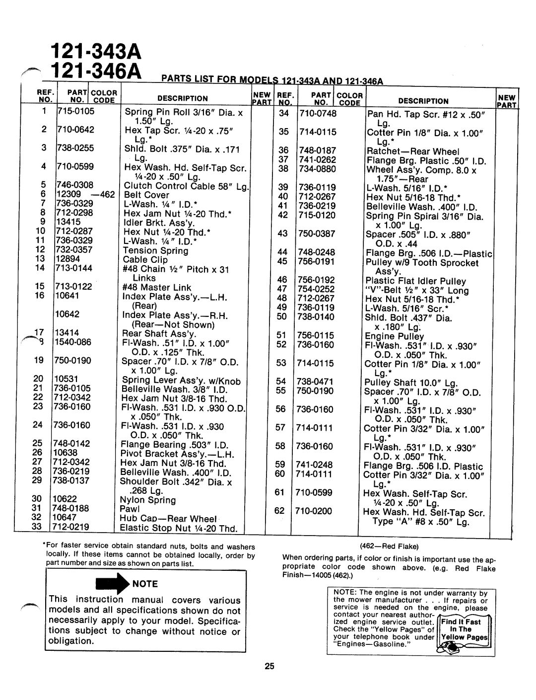 MTD 121-346A manual 