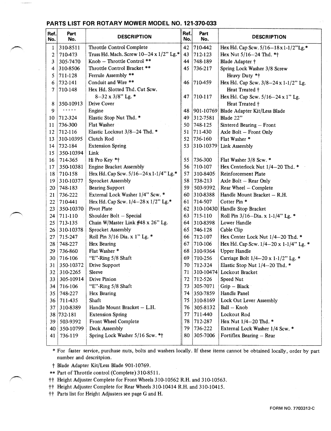 MTD 121-370-033 manual 