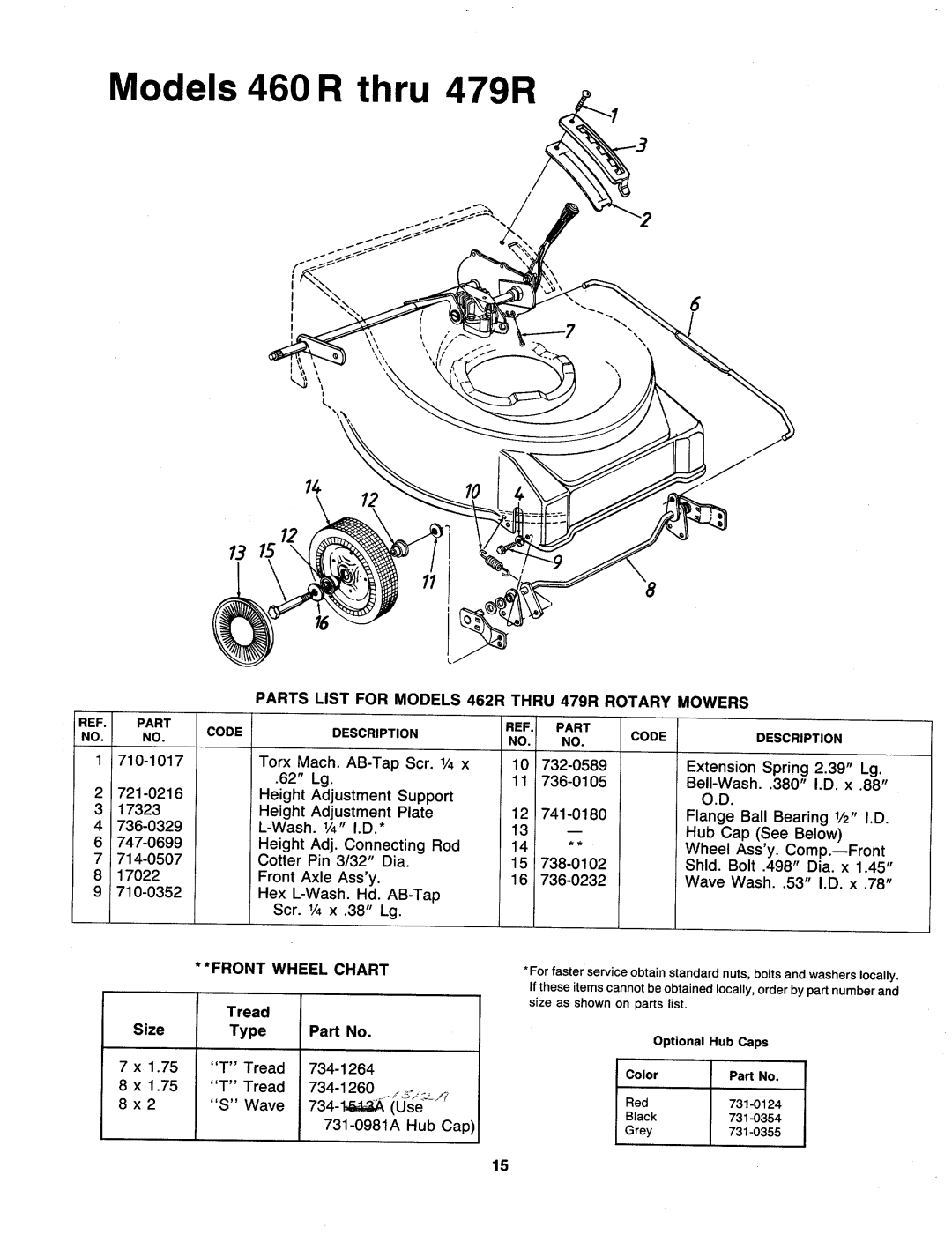 MTD 121-473R000, 121-468R000, 121-466R000, 121-460R000, 121-464R000, 121-469R000, 121-465R000, 121-462R000, 121-472R000 manual 