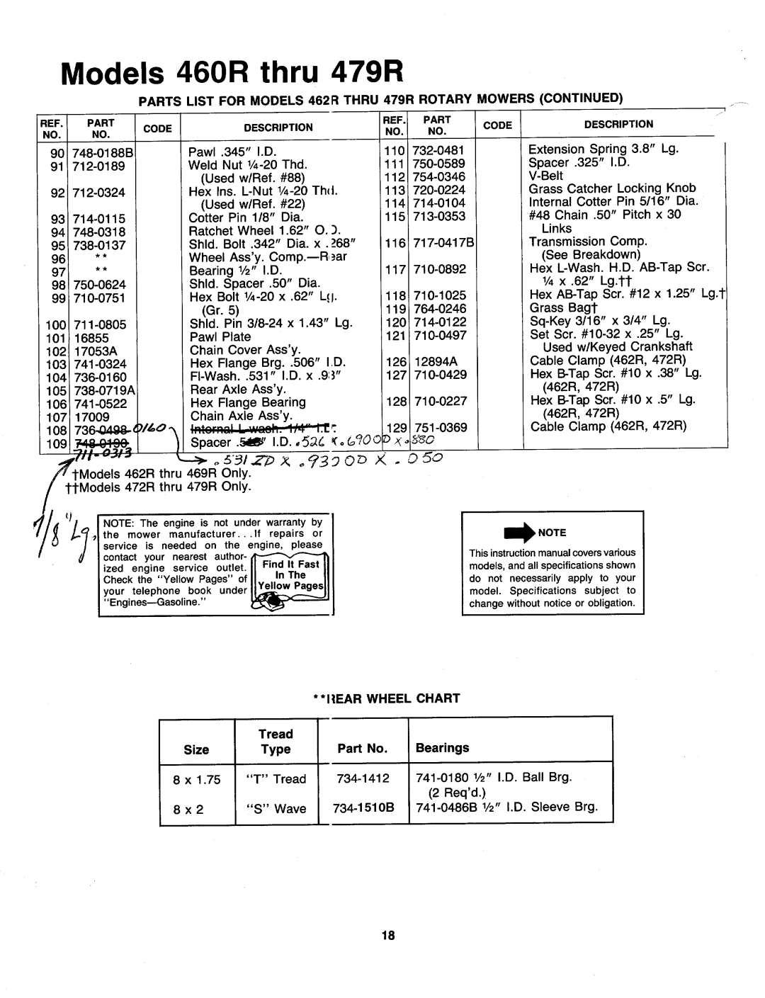 MTD 121-460R000, 121-473R000, 121-468R000, 121-466R000, 121-464R000, 121-469R000, 121-465R000, 121-462R000, 121-472R000 manual 