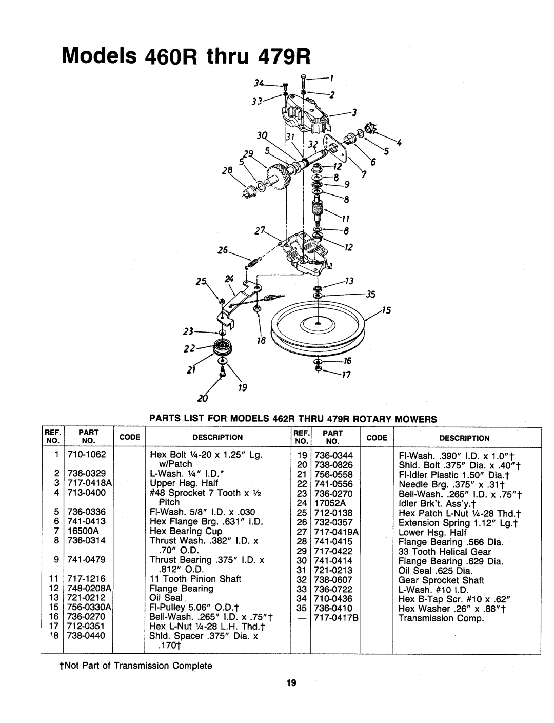 MTD 121-464R000, 121-473R000, 121-468R000, 121-466R000, 121-460R000, 121-469R000, 121-465R000, 121-462R000, 121-472R000 manual 