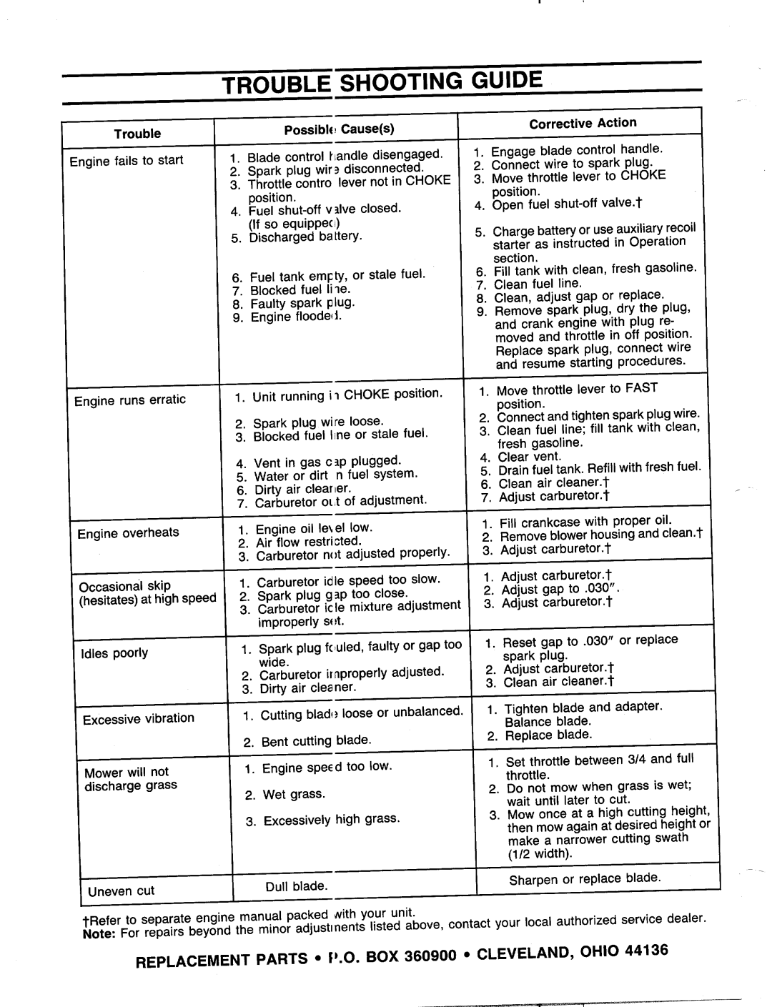 MTD 121-478E000, 121-476E000 manual 