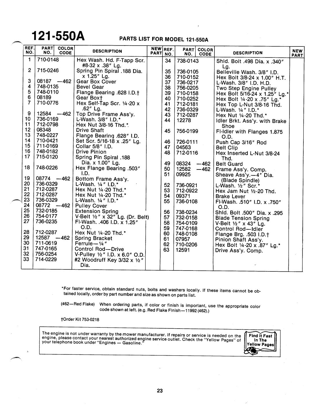 MTD 121-550A manual 