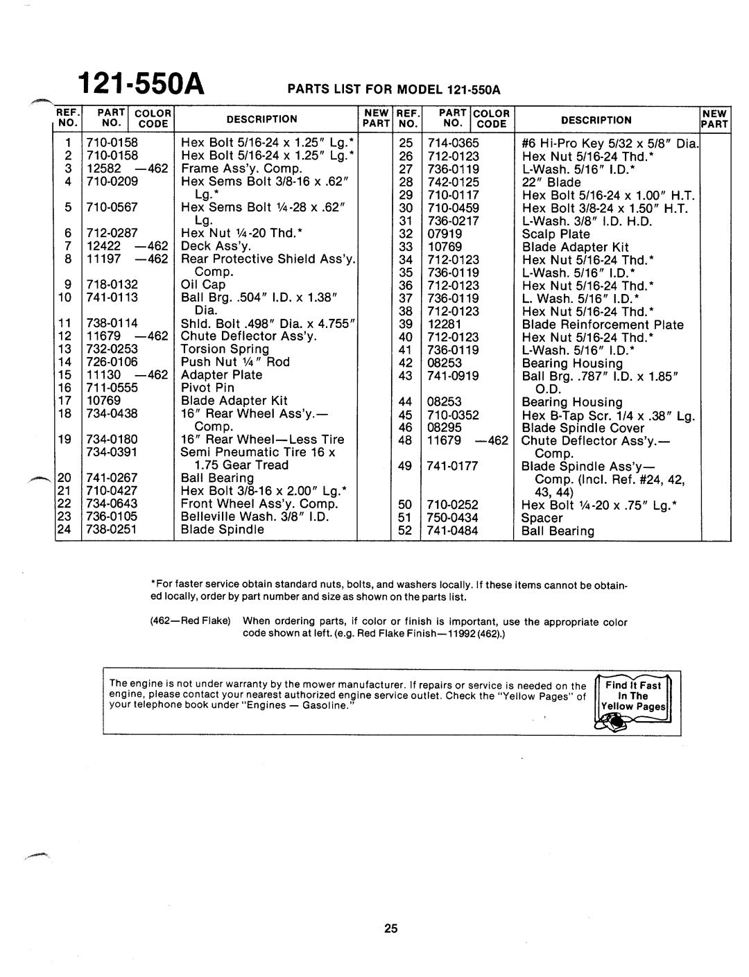 MTD 121-550A manual 