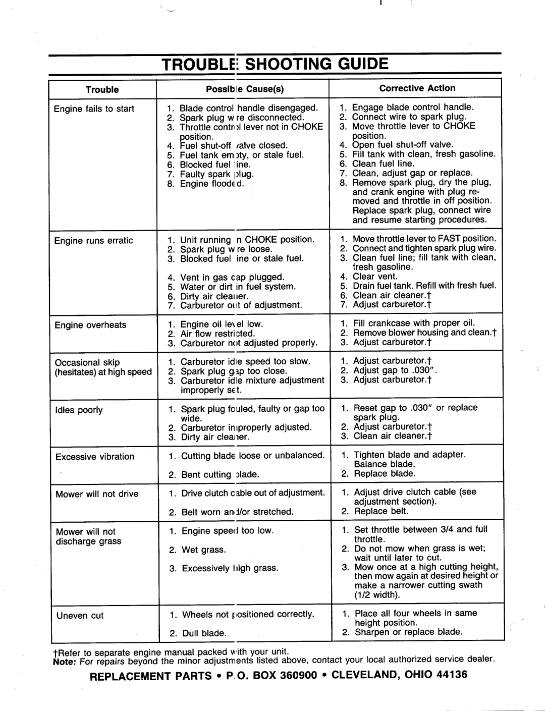 MTD 121-560B000 manual 