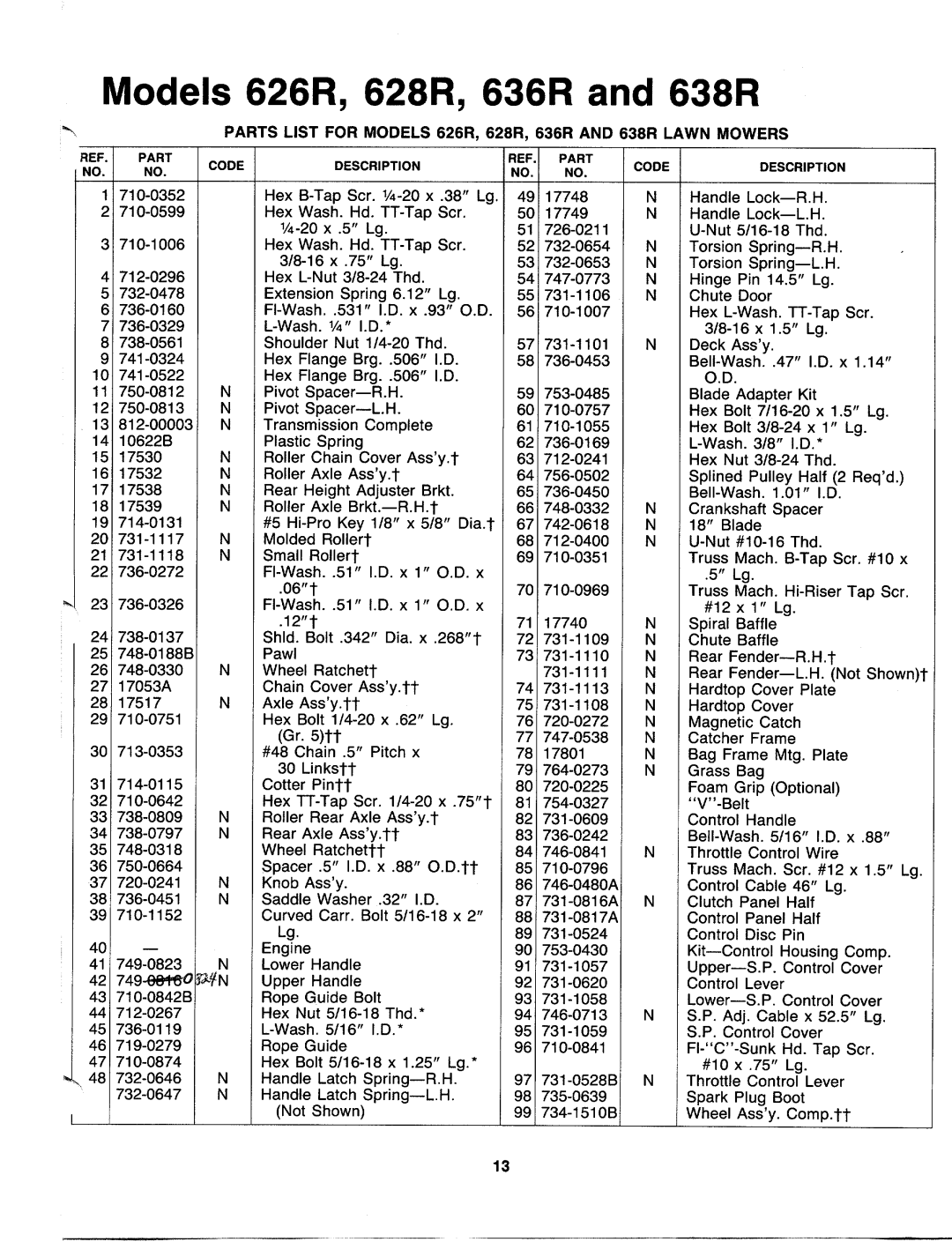 MTD 111-614R000, 121-638R000, 111-604R000, 121-628R000, 121-636R000, 121-626R000 manual 