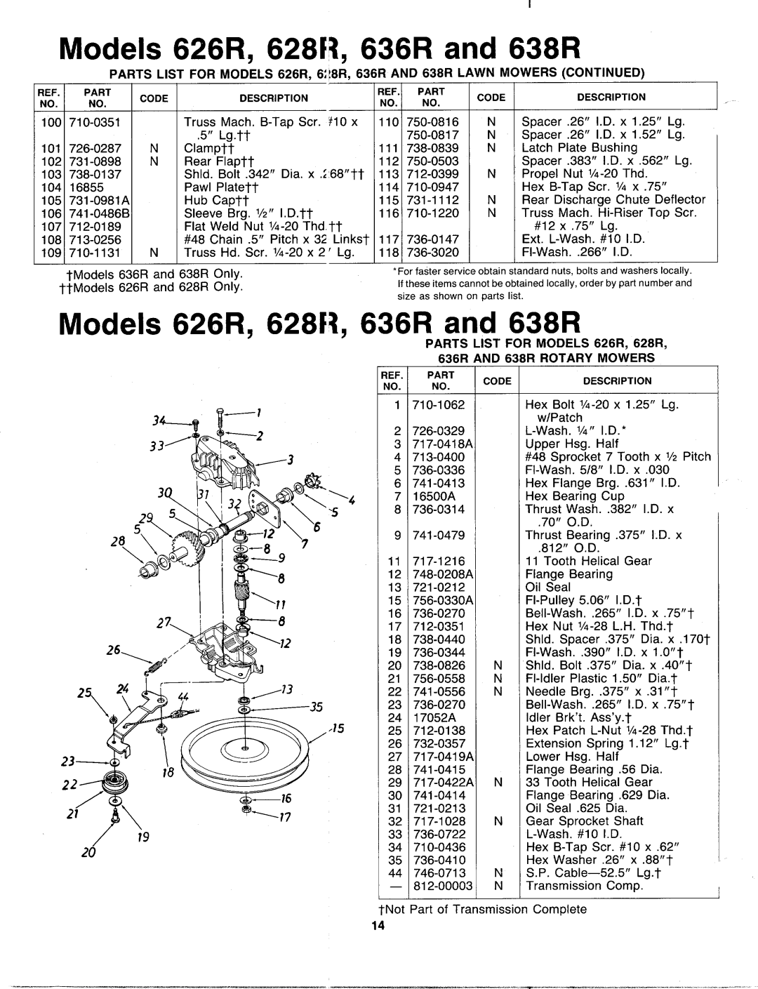 MTD 111-604R000, 121-638R000, 111-614R000, 121-628R000, 121-636R000, 121-626R000 manual 