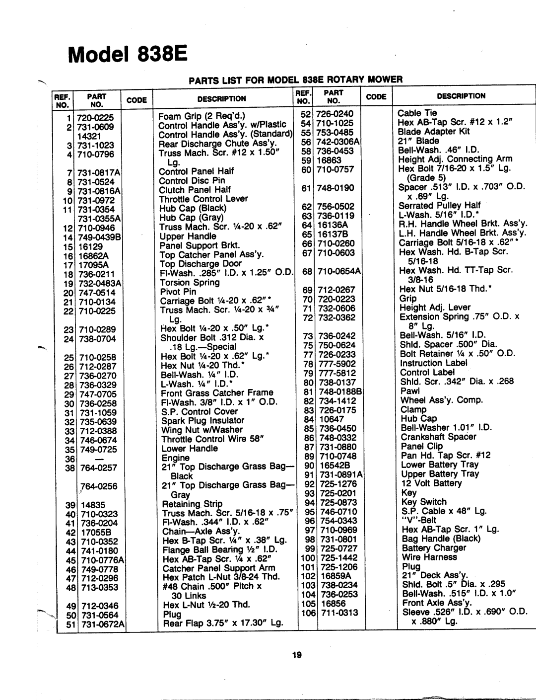 MTD 121-838E000 manual 